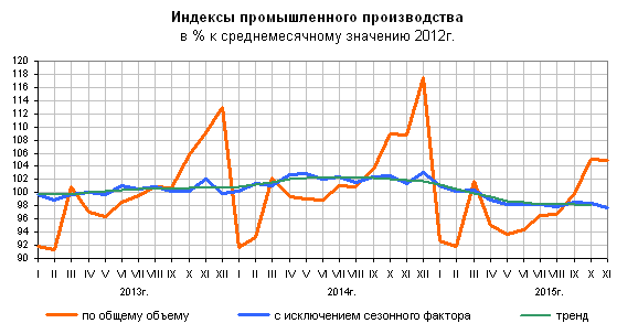 Над пропастью во лжи. 5 фактов, которые переврал Путин на пресс-конференции Над пропастью во лжи. 5 фактов, которые переврал Путин на пресс-конференции
