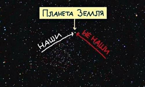 Солнце