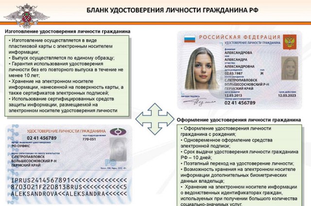 Электронный паспорт гражданина РФ 2017 Электронный паспорт гражданина РФ 2017