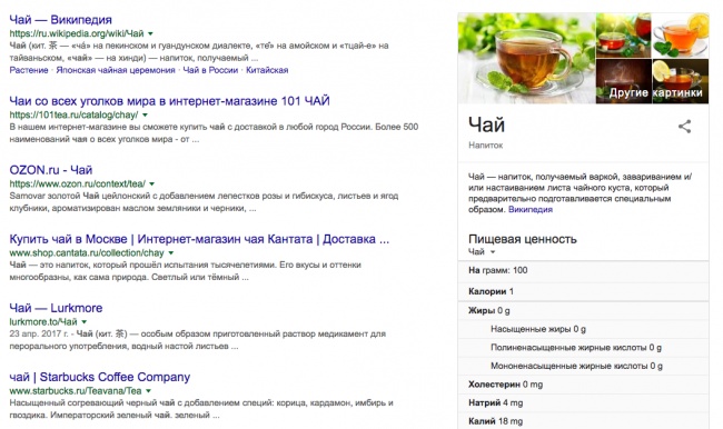 Скрытые возможности Google Скрытые возможности Google