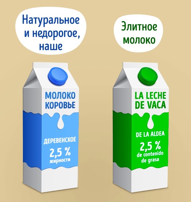 15 уловок маркетологов, из-за которых мы покупаем больше еды 15 уловок маркетологов, из-за которых мы покупаем больше еды