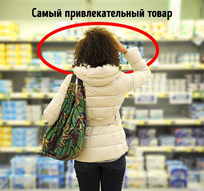 15 уловок маркетологов, из-за которых мы покупаем больше еды 15 уловок маркетологов, из-за которых мы покупаем больше еды