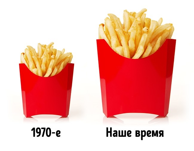 15 уловок маркетологов, из-за которых мы покупаем больше еды 15 уловок маркетологов, из-за которых мы покупаем больше еды