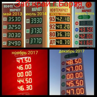 Наступает реальная жесть – бензин по 50 за литр Наступает реальная жесть – бензин по 50 за литр
