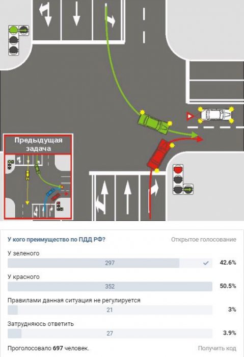 Очередная задачка по ПДД РФ