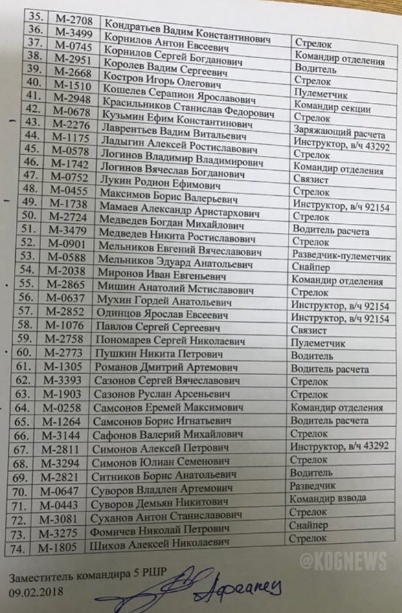 Вагнеры против США: новые "неофициальные данные" Вагнеры против США: новые "неофициальные данные"