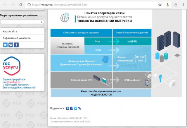 О том как Роскомнадзор всему миру интернет поломать собрался