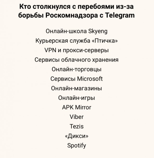 Без вины виноватые: кто пострадал из-за борьбы Роскомнадзора с Telegram Без вины виноватые: кто пострадал из-за борьбы Роскомнадзора с Telegram