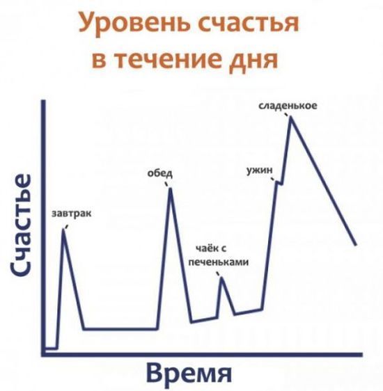 Смешные комиксы