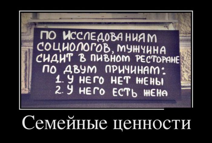 Демотиваторы