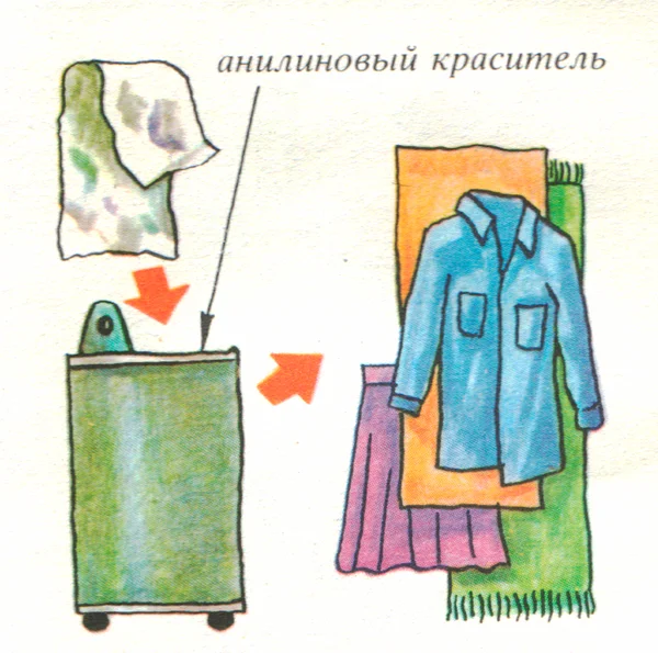 Бытовые лайфхаки советских людей Бытовые лайфхаки советских людей