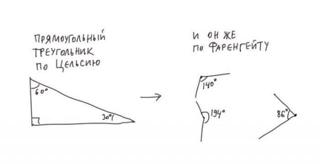 Юмор, который заставит вас задуматься