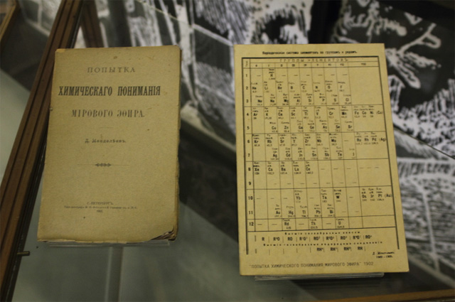 Любопытные факты о жизни русского ученого Дмитрия Менделеева Любопытные факты о жизни русского ученого Дмитрия Менделеева