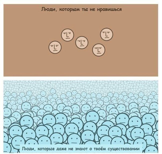 Смешные комиксы