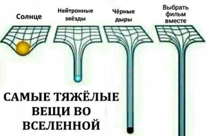Смешные комиксы