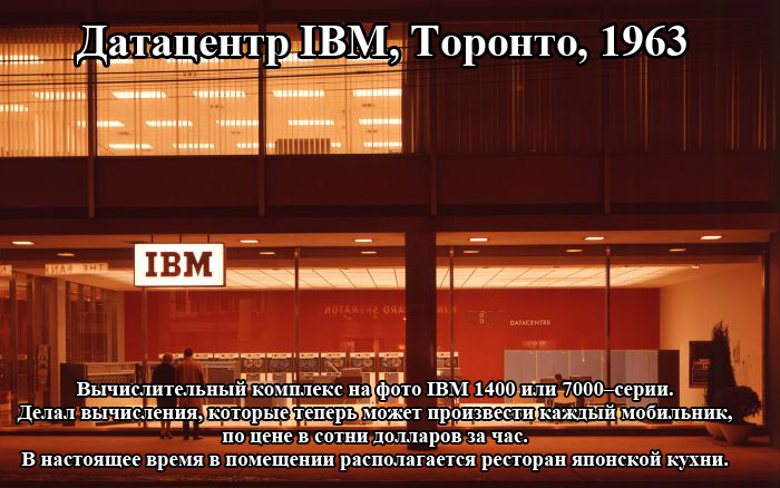 Порция картинок