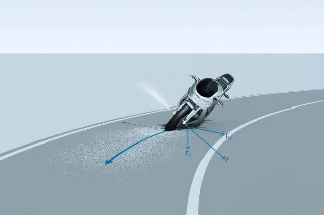 Bosch внедряет космические технологии