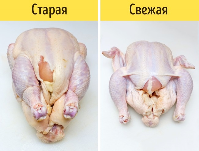 24 хитрости, которые спасут вас от покупки несвежих продуктов 24 хитрости, которые спасут вас от покупки несвежих продуктов