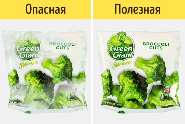24 хитрости, которые спасут вас от покупки несвежих продуктов 24 хитрости, которые спасут вас от покупки несвежих продуктов