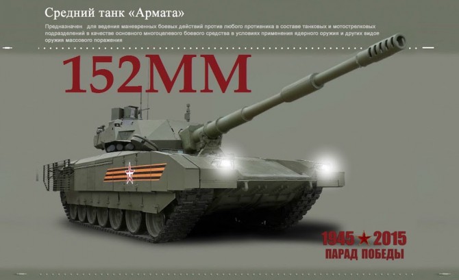 Новейшее российское оружие, которому нет аналогов в мире Новейшее российское оружие, которому нет аналогов в мире
