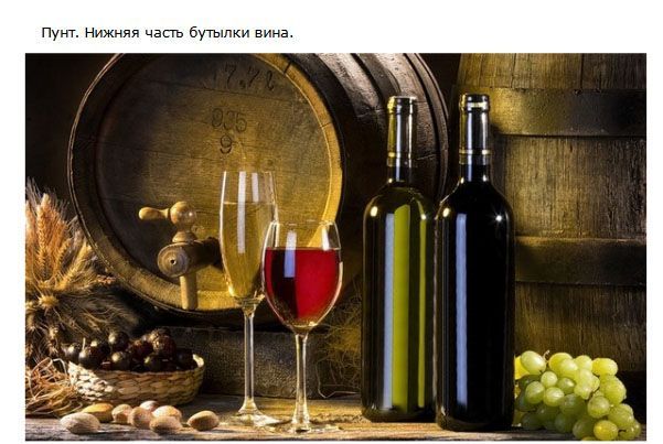 Вещи, о которых вы наверняка не знали