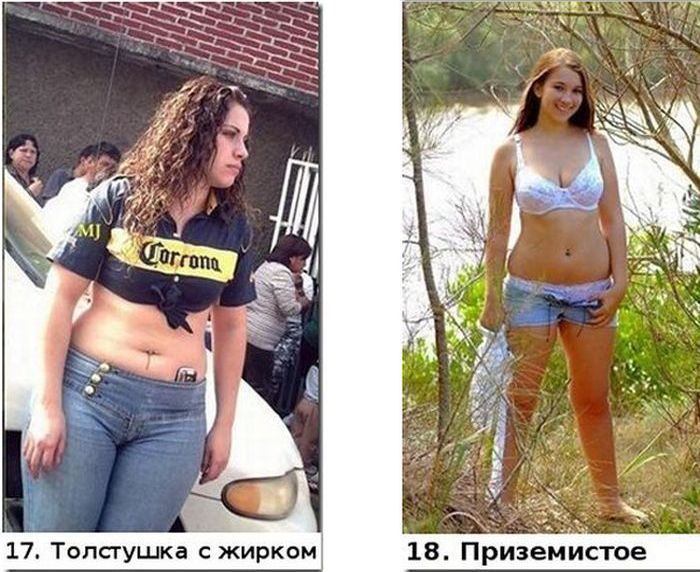 Типы женских фигур