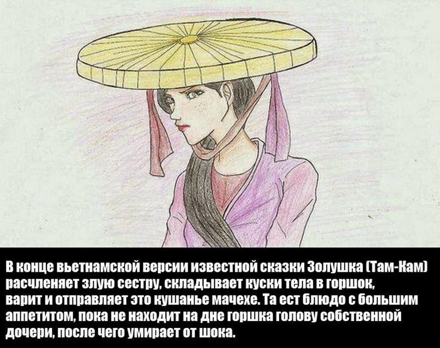 Удиви друзей Удивительные факты обо всем на свете