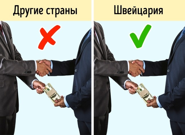9 неожиданных фактов о Швейцарии 9 неожиданных фактов о Швейцарии