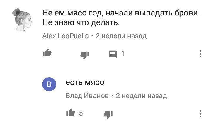 Веганство как одна из форм психического расстройства