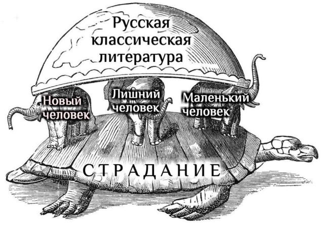 Прикольные картинки
