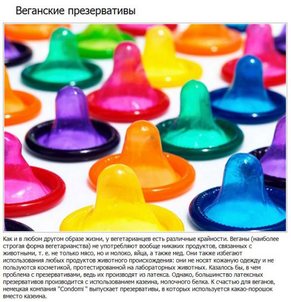 Любопытные факты о презервативах