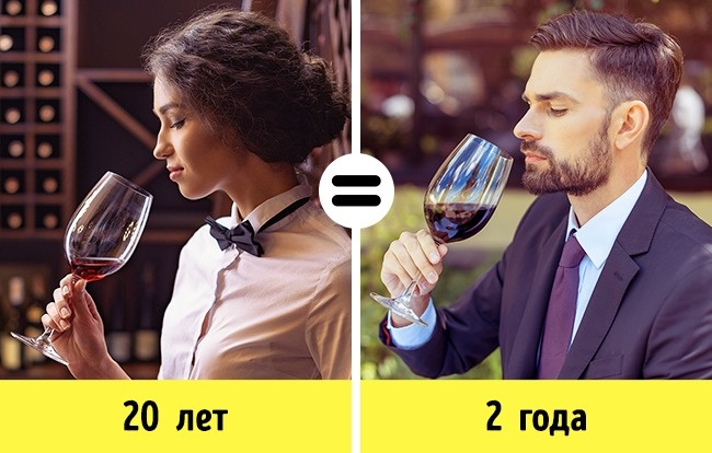 10 мифов об алкоголе, в которые мы верили всю жизнь. А зря 10 мифов об алкоголе, в которые мы верили всю жизнь. А зря