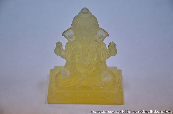 Как работают 3D принтеры и 3D сканеры Как работают 3D принтеры и 3D сканеры