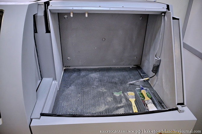 Как работают 3D принтеры и 3D сканеры Как работают 3D принтеры и 3D сканеры