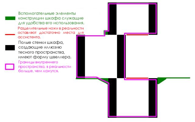 Секреты популярных фокусов Секреты популярных фокусов