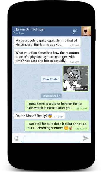 Лучшие приложения 2013 года для Android