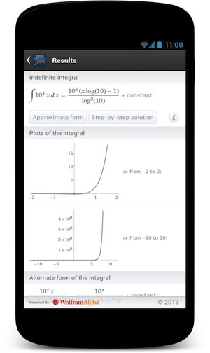 Лучшие приложения 2013 года для Android