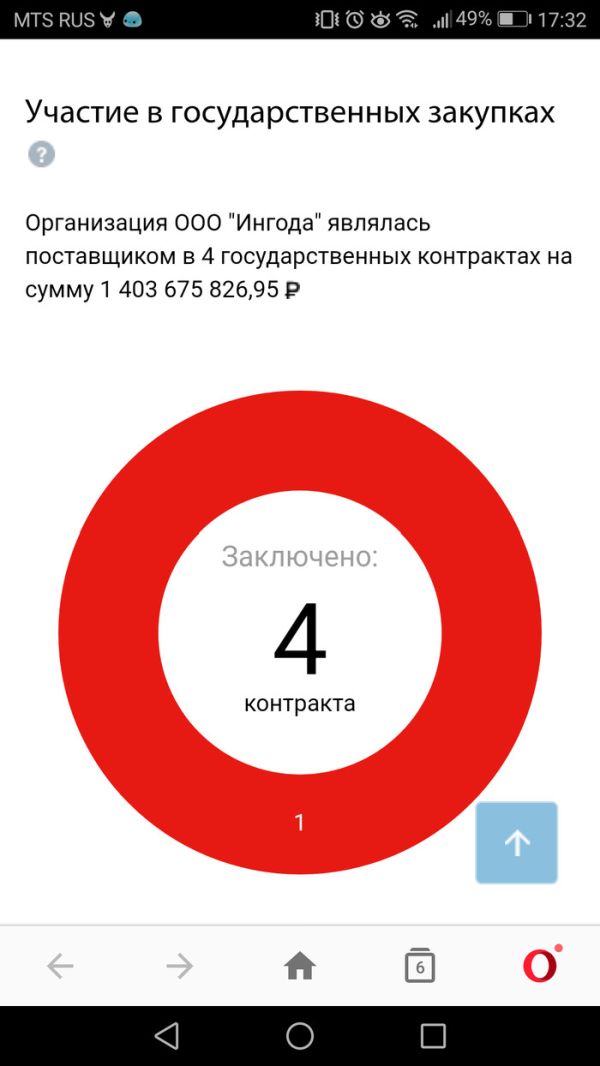 Как в действительности производится реконструкция улиц Москвы Как в действительности производится реконструкция улиц Москвы