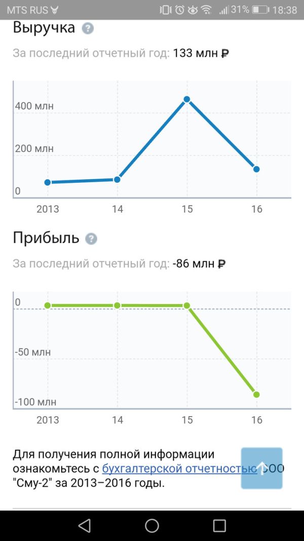 Как в действительности производится реконструкция улиц Москвы Как в действительности производится реконструкция улиц Москвы