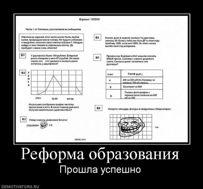 Демотиваторы (75 фото)
