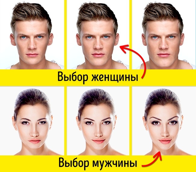8 признаков человека, который нравится всем без исключения 8 признаков человека, который нравится всем без исключения