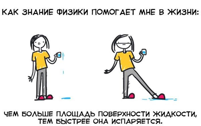 Веселые комиксы