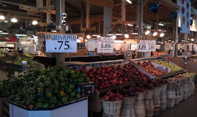 Сравнение цен на продукты в США и России Сравнение цен на продукты в США и России