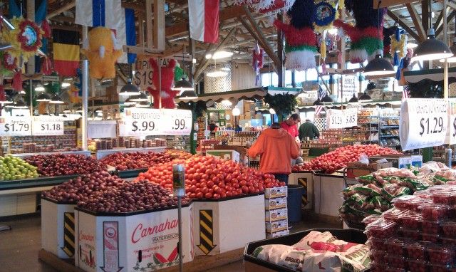 Сравнение цен на продукты в США и России Сравнение цен на продукты в США и России