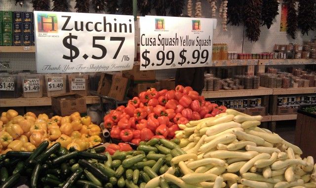 Сравнение цен на продукты в США и России Сравнение цен на продукты в США и России