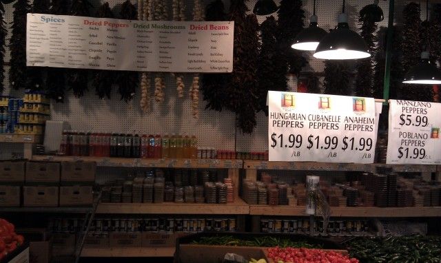 Сравнение цен на продукты в США и России Сравнение цен на продукты в США и России