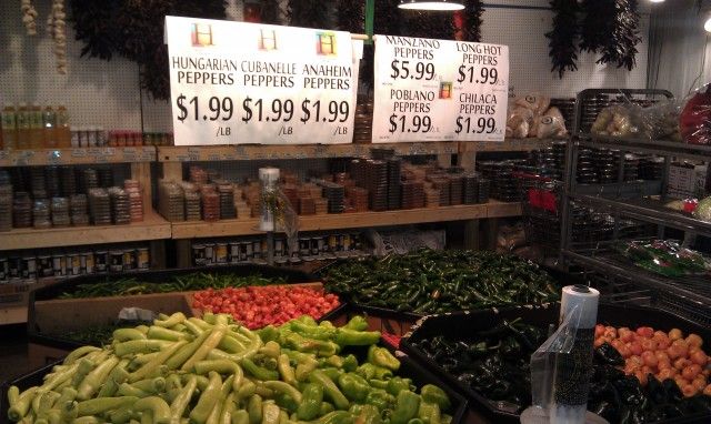 Сравнение цен на продукты в США и России Сравнение цен на продукты в США и России