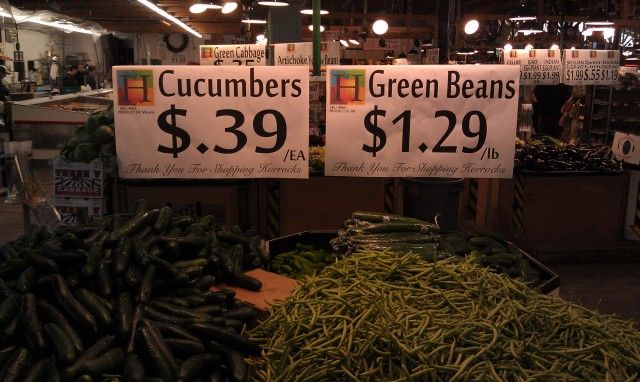Сравнение цен на продукты в США и России Сравнение цен на продукты в США и России