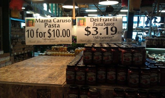 Сравнение цен на продукты в США и России Сравнение цен на продукты в США и России