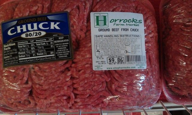 Сравнение цен на продукты в США и России Сравнение цен на продукты в США и России